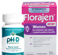 Vaginal Health