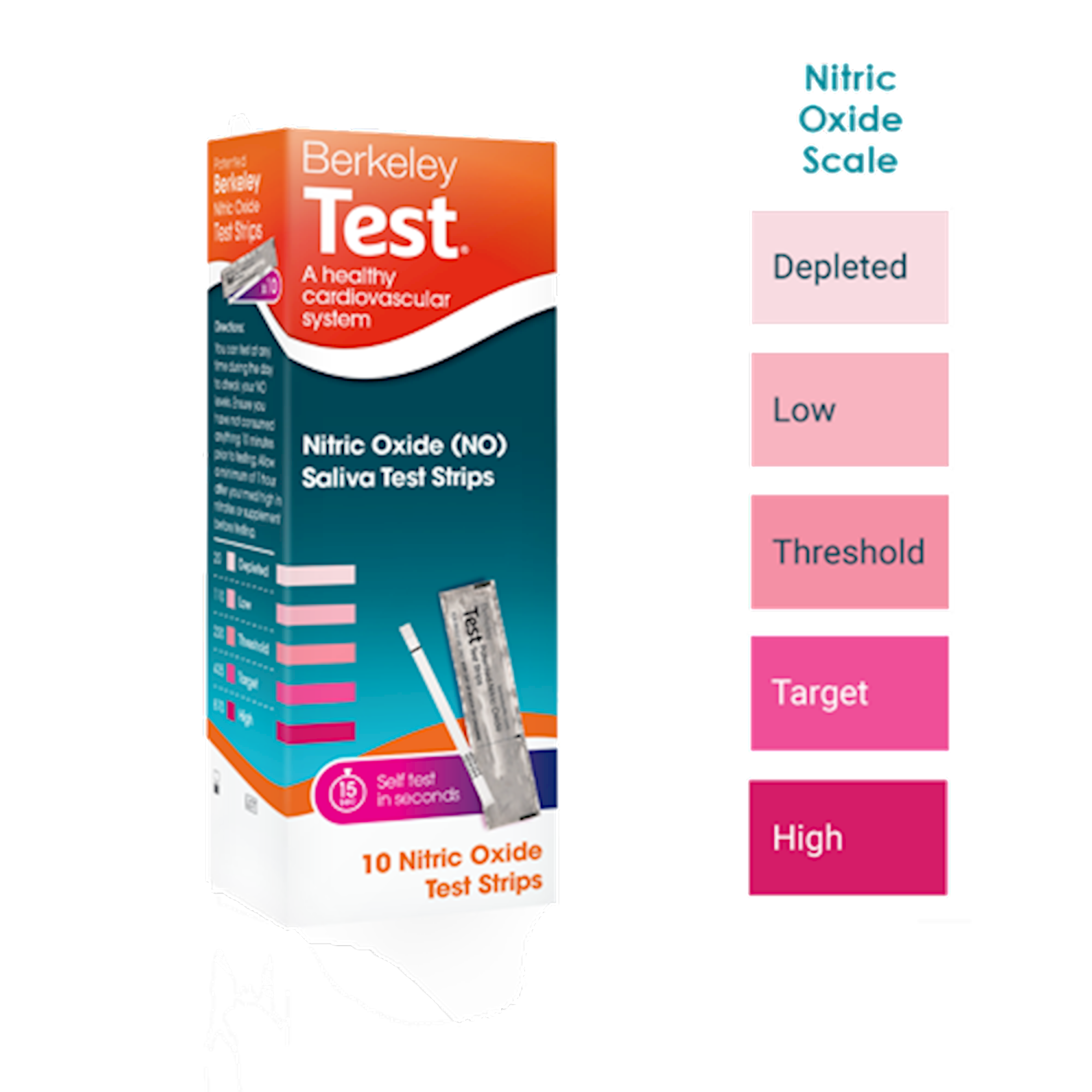 Berkeley Nitric Oxide Test Strips, 5 Count (5 strips)