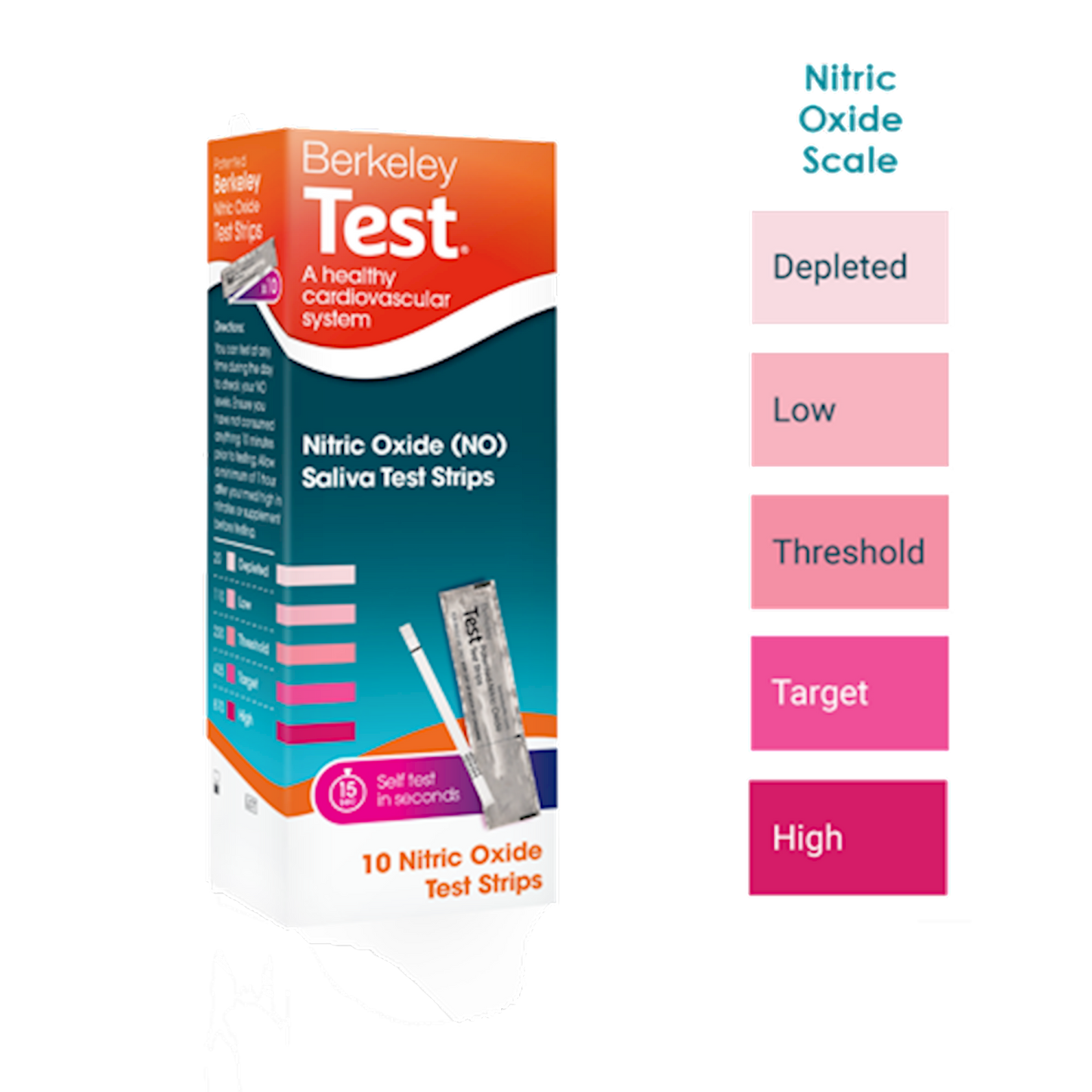 Berkeley Nitric Oxide Test Strips, 5 Count (5 strips)